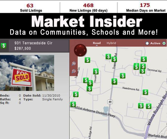 market insider
